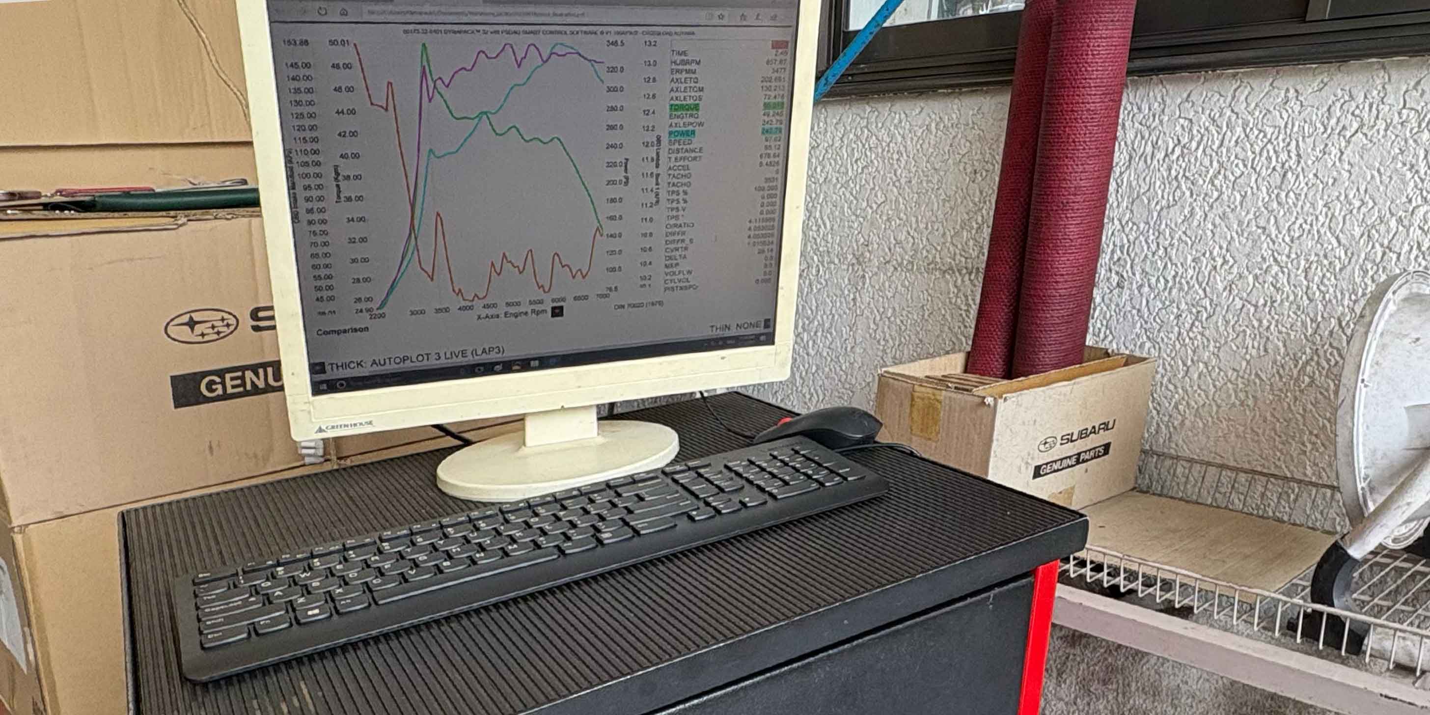 測定結果を表示